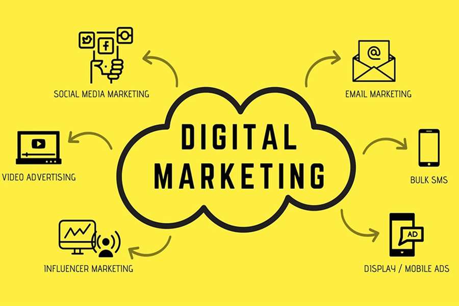 Tuyển Dụng Nhân Viên Marketing Du Lịch Full Time